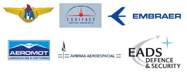 Aeronáutica